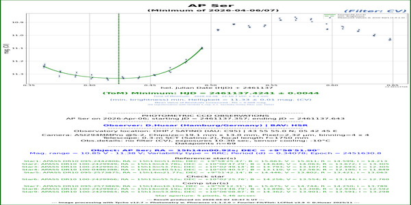 Ser_AP_61137.424_CV_HSR
