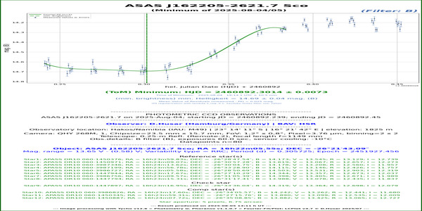 Sco_ASASSN-V J162334.91-262536.3_60897.373_G_HSR
